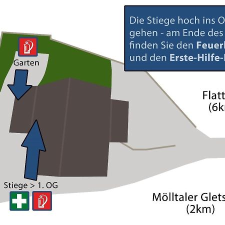 Gletscher Appartements 弗拉塔克 外观 照片