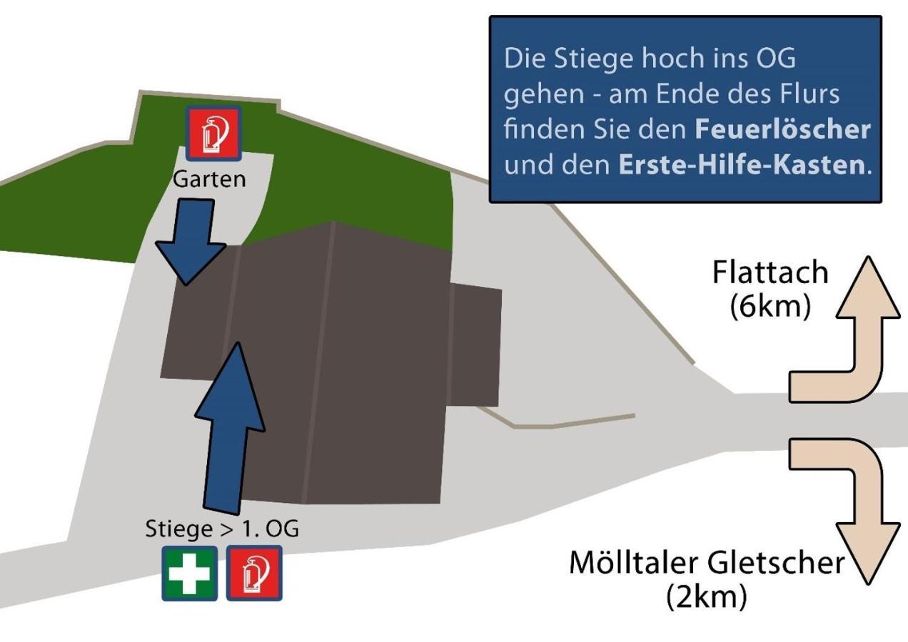 Gletscher Appartements 弗拉塔克 外观 照片
